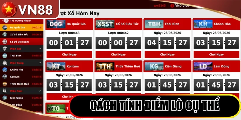 Hướng Dẫn Chơi Lô Đề Việt Nam Ẵm Thưởng Khủng Tại VN88 Hình số 3 Cách Tính Điểm Lô Cụ Thể Của Khu Vực Miền Nam Và Trung