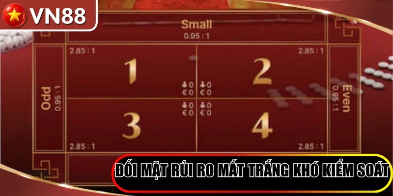 Fantan VN88 - Thử Sức Thăng Hoa Săn Quà Lớn Mỗi Phiên Hình số 5 Đối Mặt Rủi Ro Mất Trắng Khó Kiểm Soát