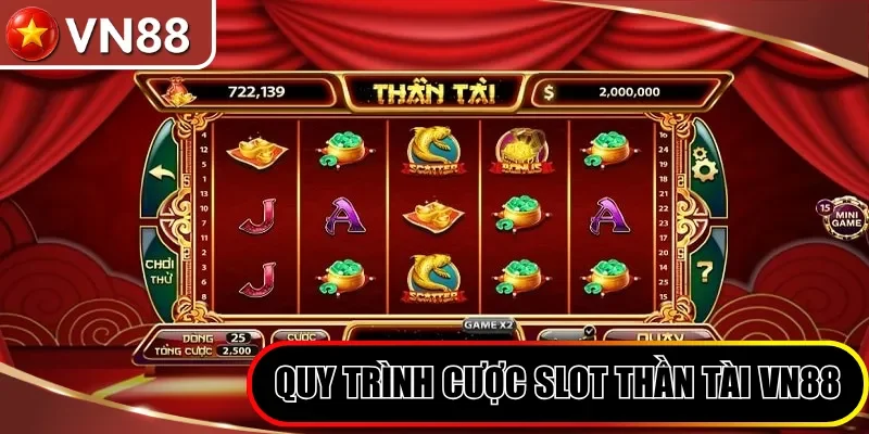 Nổ Hũ Thần Tài VN88| Siêu Phẩm Slot Với Jackpot Tiền Tỷ Hình số 5 Quy Trình Cược Slot Thần Tài Vn88